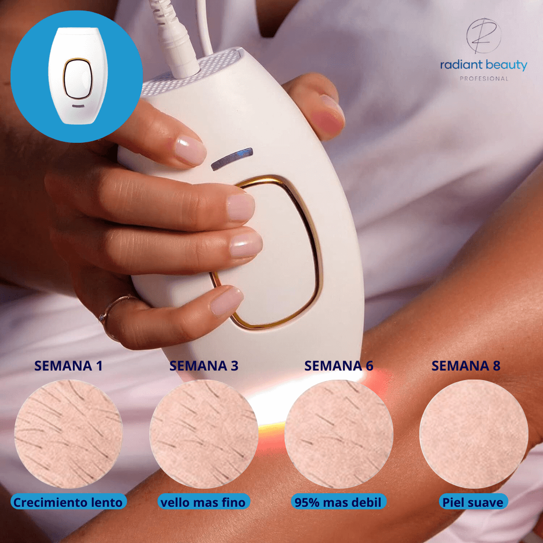 Radiantwave™ - Depiladora laser profesional